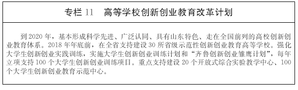 關(guān)于印發(fā)山東省“十三五”教育事業(yè)發(fā)展規(guī)劃的通知 魯政發(fā)〔2017〕33號(hào)