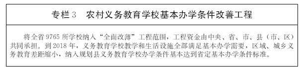 關(guān)于印發(fā)山東省“十三五”教育事業(yè)發(fā)展規(guī)劃的通知 魯政發(fā)〔2017〕33號(hào)