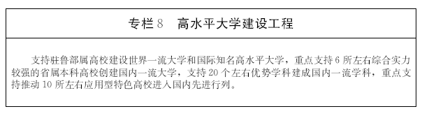 關(guān)于印發(fā)山東省“十三五”教育事業(yè)發(fā)展規(guī)劃的通知 魯政發(fā)〔2017〕33號(hào)