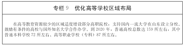 關(guān)于印發(fā)山東省“十三五”教育事業(yè)發(fā)展規(guī)劃的通知 魯政發(fā)〔2017〕33號(hào)