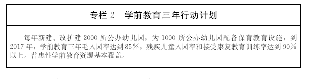 關(guān)于印發(fā)山東省“十三五”教育事業(yè)發(fā)展規(guī)劃的通知 魯政發(fā)〔2017〕33號(hào)