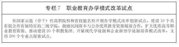 關(guān)于印發(fā)山東省“十三五”教育事業(yè)發(fā)展規(guī)劃的通知 魯政發(fā)〔2017〕33號(hào)