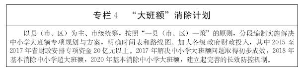 關(guān)于印發(fā)山東省“十三五”教育事業(yè)發(fā)展規(guī)劃的通知 魯政發(fā)〔2017〕33號(hào)