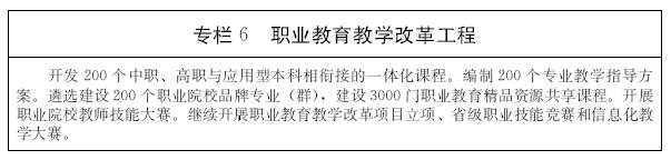 關(guān)于印發(fā)山東省“十三五”教育事業(yè)發(fā)展規(guī)劃的通知 魯政發(fā)〔2017〕33號(hào)