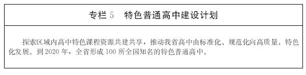 關(guān)于印發(fā)山東省“十三五”教育事業(yè)發(fā)展規(guī)劃的通知 魯政發(fā)〔2017〕33號(hào)