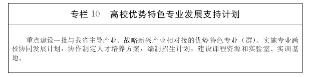 關(guān)于印發(fā)山東省“十三五”教育事業(yè)發(fā)展規(guī)劃的通知 魯政發(fā)〔2017〕33號(hào)